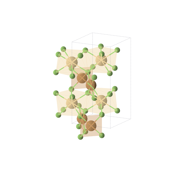 Crystal structure of Cd2Cu2F8 (tetragonal, I4/mcm (No. 140))