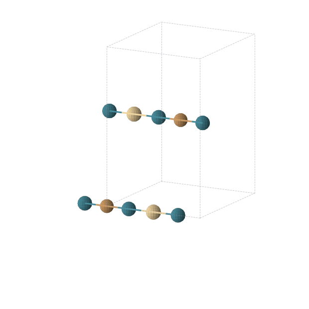 Crystal structure of CdCuPd2 (orthorhombic, Immm (No. 71))