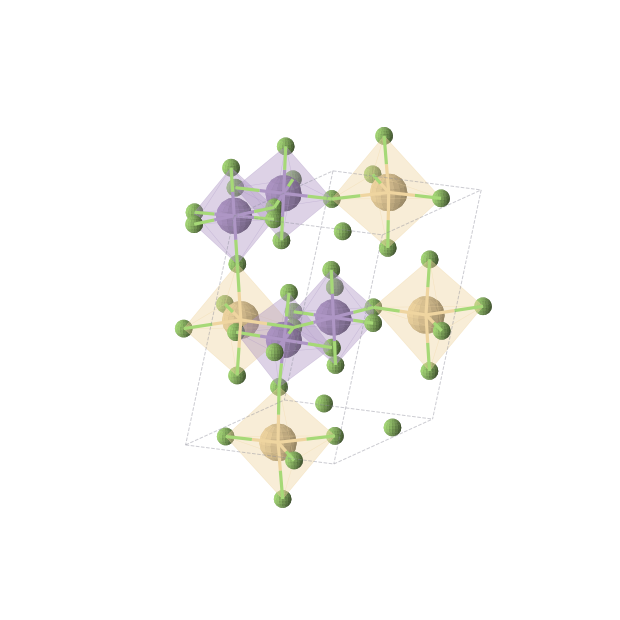 Crystal structure of Cd2F10Mn2 (monoclinic, P21/c (No. 14))