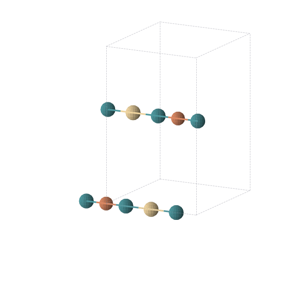 Crystal structure of CdFeRh2 (orthorhombic, Immm (No. 71))