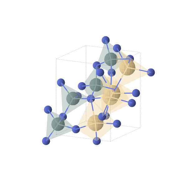 Crystal structure of CdGeN2 (orthorhombic, Pna21 (No. 33))