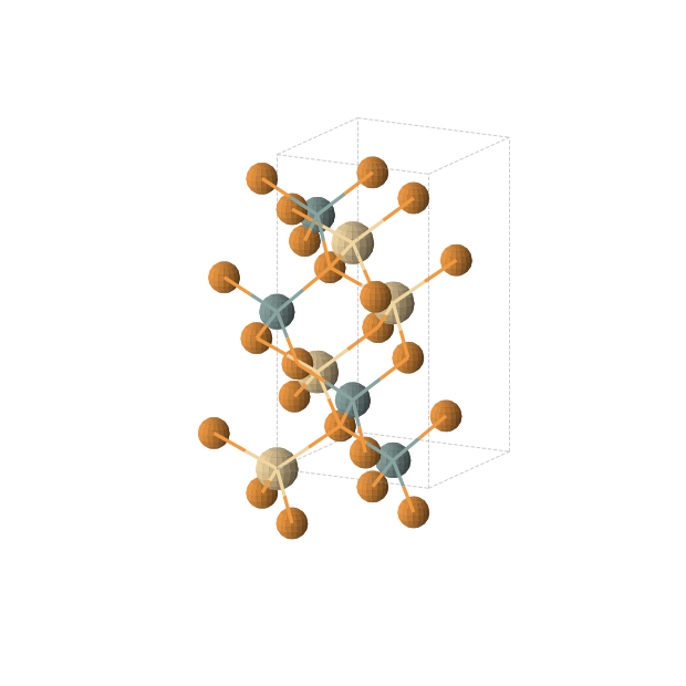 Crystal structure of Cd2Ge2P4 (tetragonal, I-42d (No. 122))