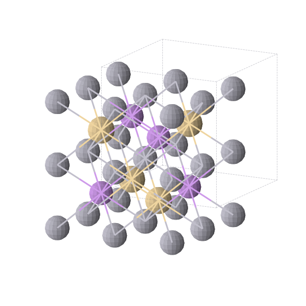 Crystal structure of Cd1Hg2Li1 (cubic, Fm-3m (No. 225))