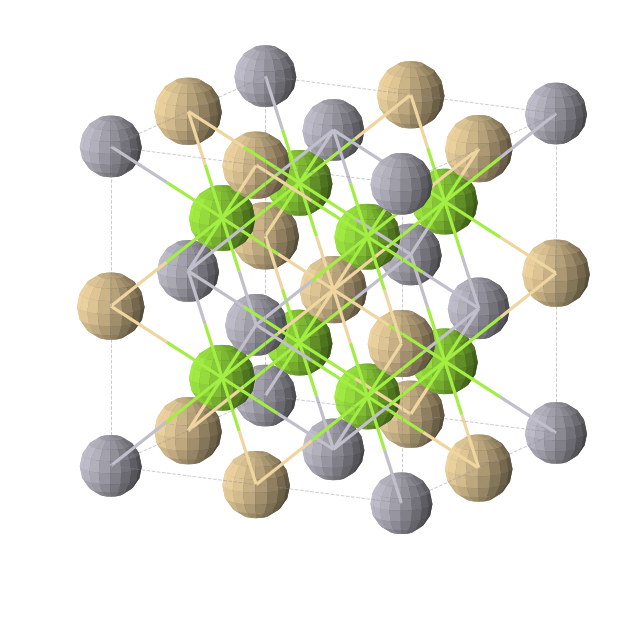Crystal structure of Cd1Hg1Mg2 (cubic, Fm-3m (No. 225))
