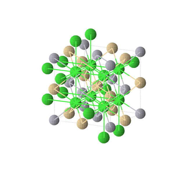 Crystal structure of Cd1Hg1Sr2 (cubic, Fm-3m (No. 225))