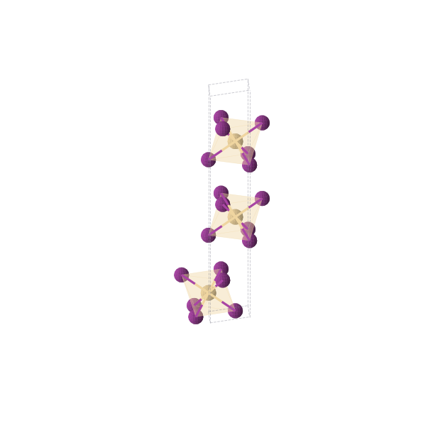 Crystal structure of CdI2 (trigonal, P3m1 (No. 156))