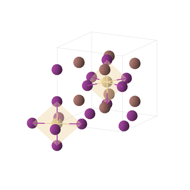 Crystal structure of Cd2I12Tl8 (tetragonal, P4/mnc (No. 128))