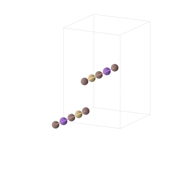 Crystal structure of Cd1In2Na1 (orthorhombic, Immm (No. 71))