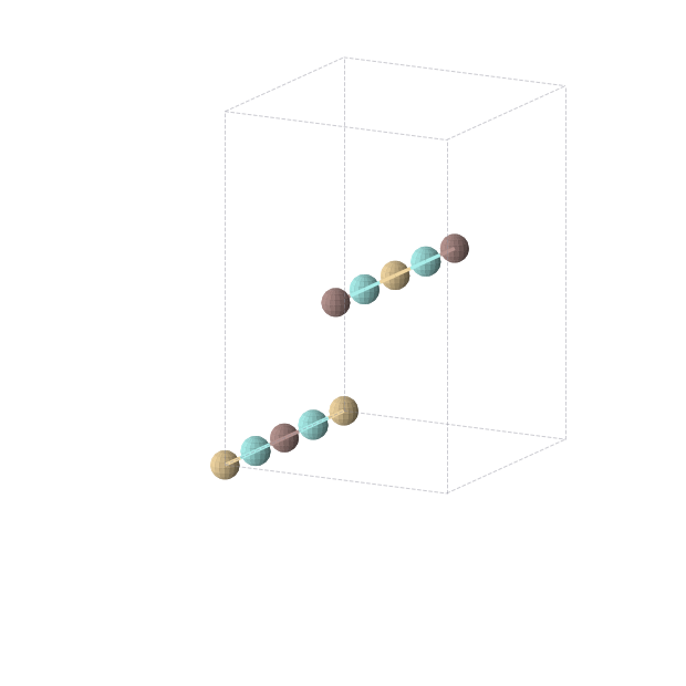 Crystal structure of CdInY2 (orthorhombic, Immm (No. 71))