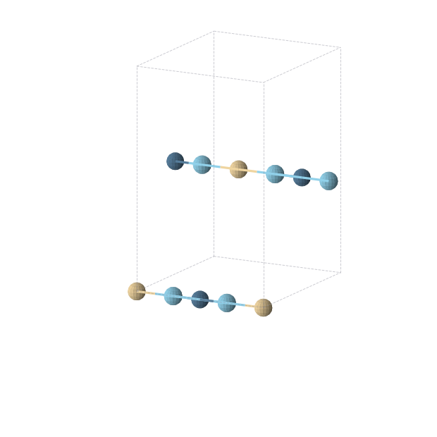 Crystal structure of Cd1Ir1La2 (orthorhombic, Immm (No. 71))