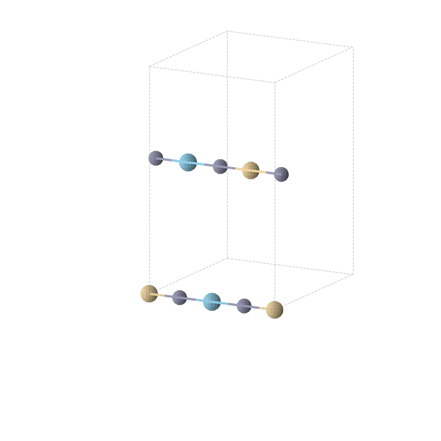 Crystal structure of Cd1La1Zn2 (orthorhombic, Immm (No. 71))