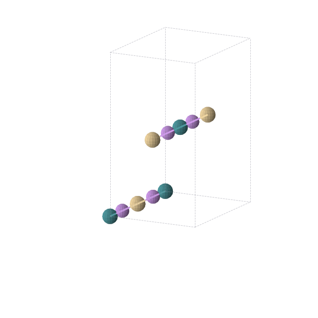 Crystal structure of CdLi2Rh (orthorhombic, Immm (No. 71))