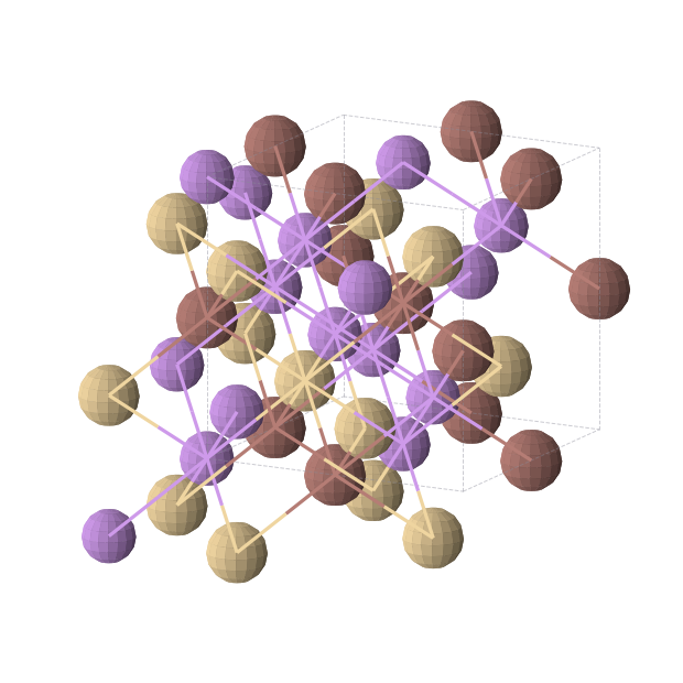 Crystal structure of Cd1Li2Tl1 (cubic, F-43m (No. 216))