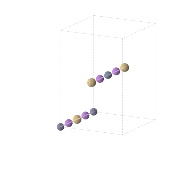 Crystal structure of Cd1Li2Zn1 (orthorhombic, Immm (No. 71))