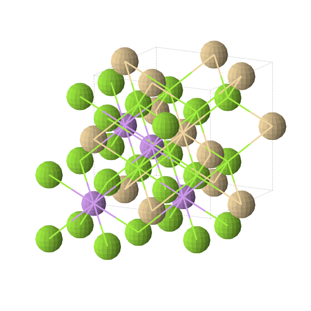 Crystal structure of Cd1Li1Mg2 (cubic, Fm-3m (No. 225))
