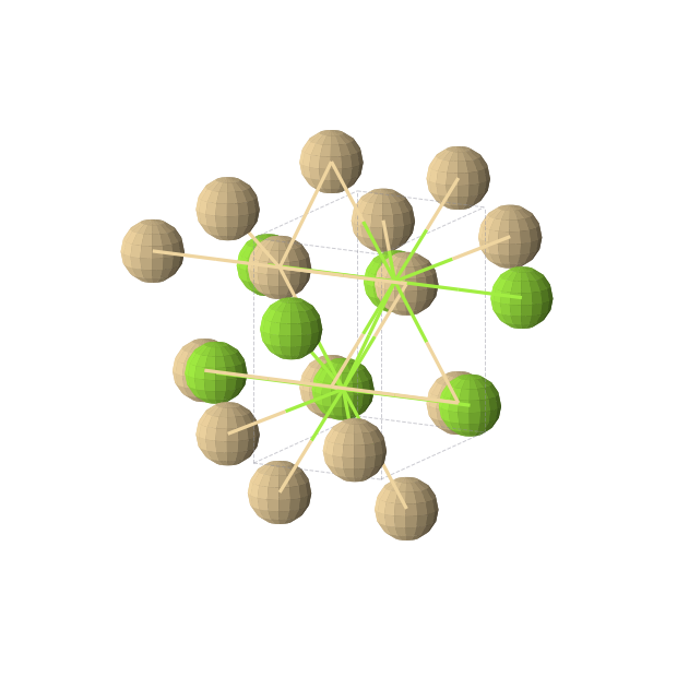 Crystal structure of MgCd (orthorhombic, Pmma (No. 51))