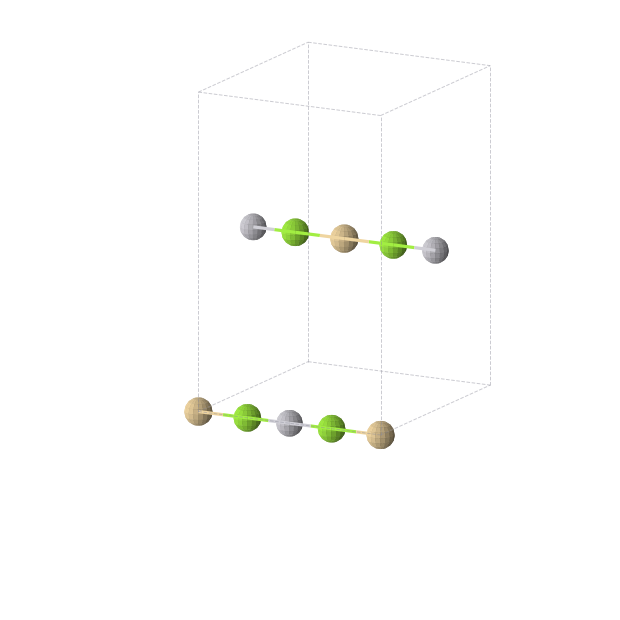 Crystal structure of CdMg2Pt (orthorhombic, Immm (No. 71))