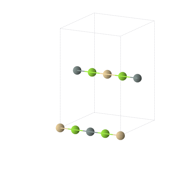 Crystal structure of Cd1Mg2Sn1 (orthorhombic, Immm (No. 71))