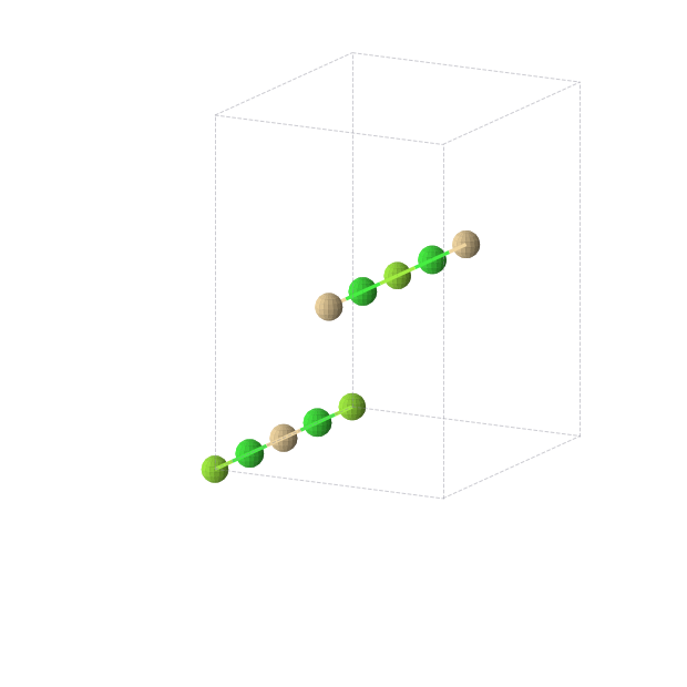 Crystal structure of Cd1Mg1Sr2 (orthorhombic, Immm (No. 71))