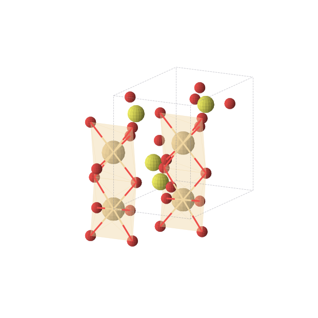 Crystal structure of CdSO4 (orthorhombic, Cmcm (No. 63))