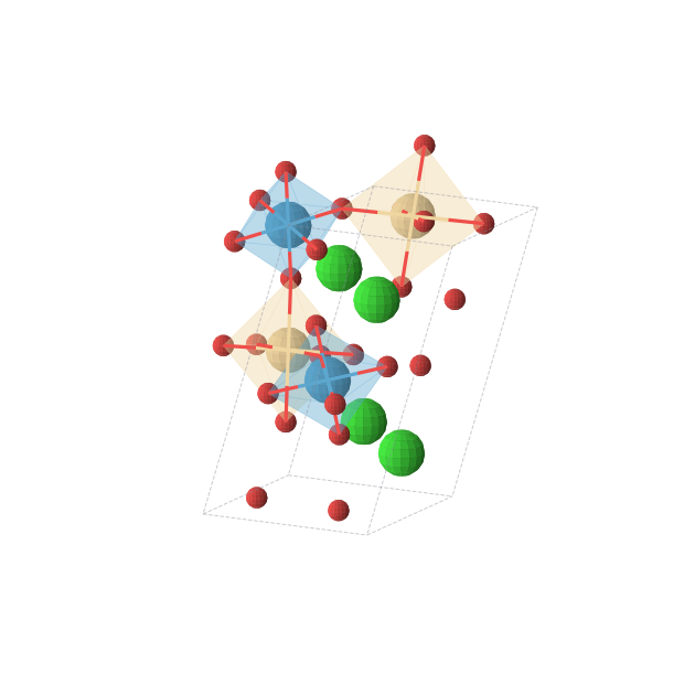 Crystal structure of Sr2CdWO6 (monoclinic, P21/c (No. 14))