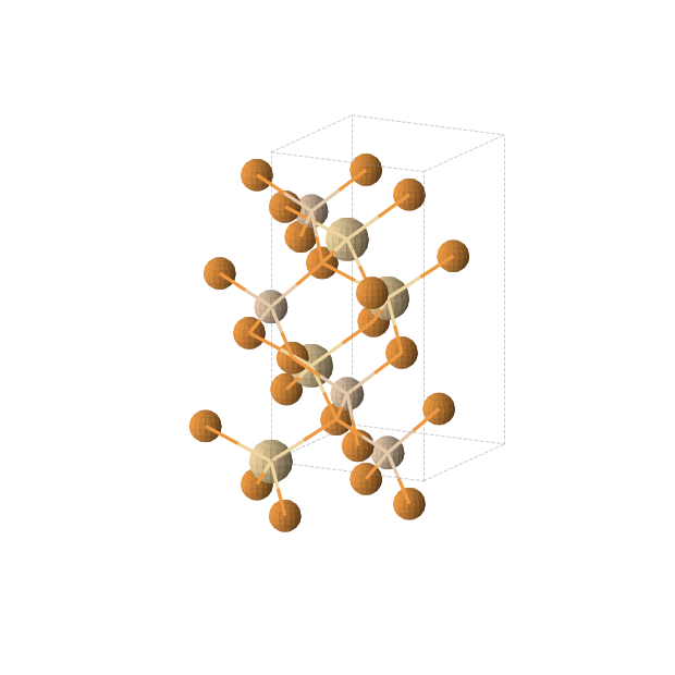 Crystal structure of Cd2P4Si2 (tetragonal, I-42d (No. 122))