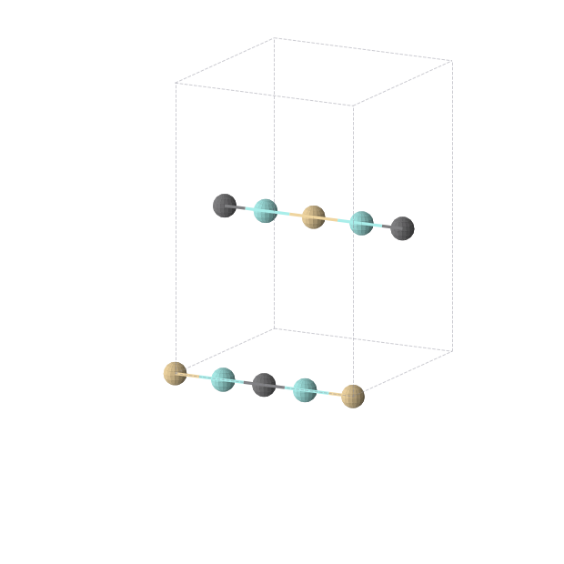 Crystal structure of CdPbY2 (orthorhombic, Immm (No. 71))