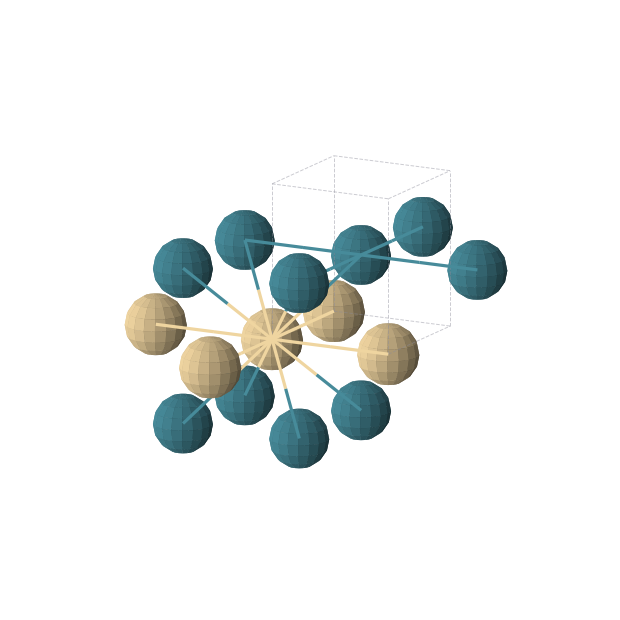 Crystal structure of CdPd (tetragonal, P4/mmm (No. 123))