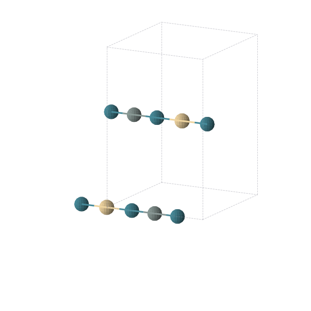 Crystal structure of Cd1Pd2Sn1 (orthorhombic, Immm (No. 71))