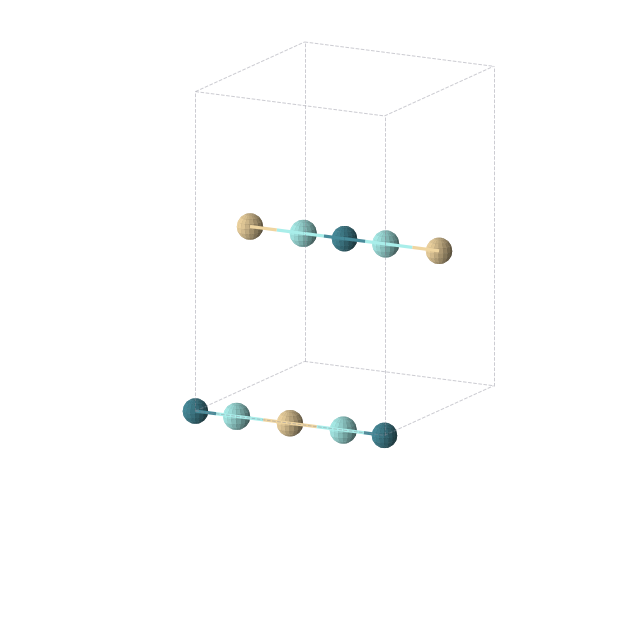 Crystal structure of Cd1Pd1Y2 (orthorhombic, Immm (No. 71))