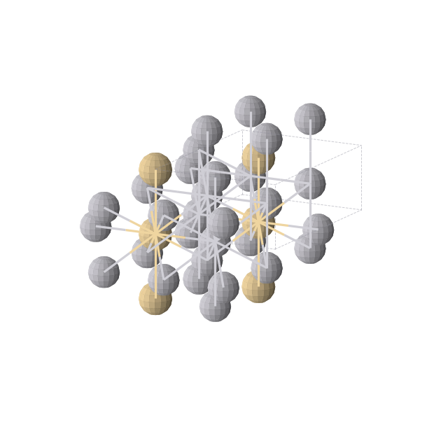 Crystal structure of CdPt3 (orthorhombic, Cmmm (No. 65))