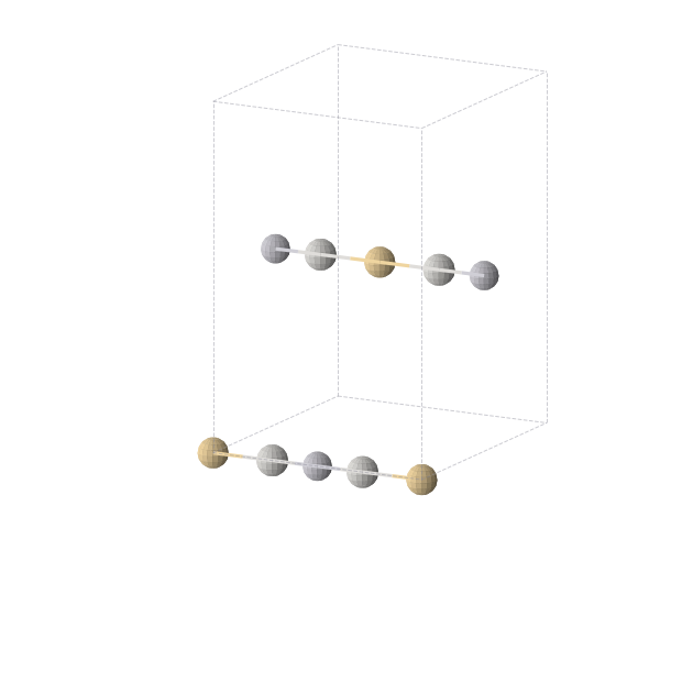Crystal structure of Cd1Pt1Sc2 (orthorhombic, Immm (No. 71))