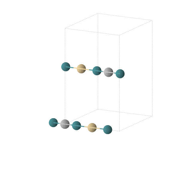 Crystal structure of Cd1Rh2Ti1 (orthorhombic, Immm (No. 71))