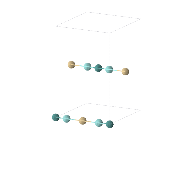 Crystal structure of Cd1Ru1Y2 (orthorhombic, Immm (No. 71))