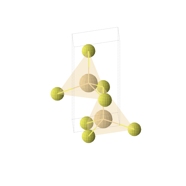 Crystal structure of CdS (hexagonal, P63mc (No. 186))