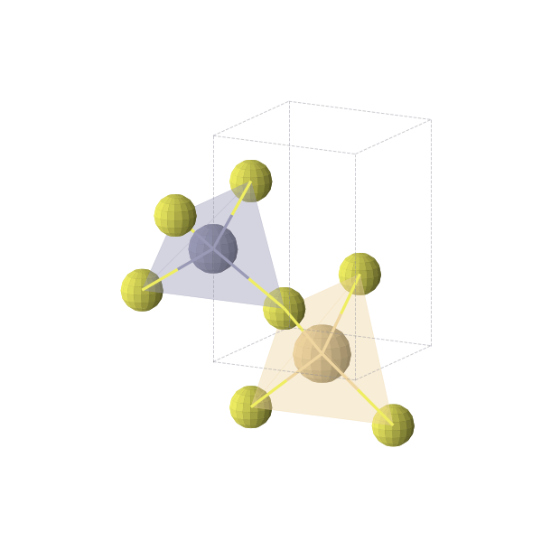 Crystal structure of ZnCdS2 (tetragonal, P-4m2 (No. 115))