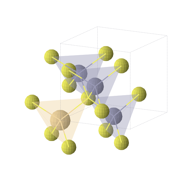 Crystal structure of Zn3CdS4 (cubic, P-43m (No. 215))