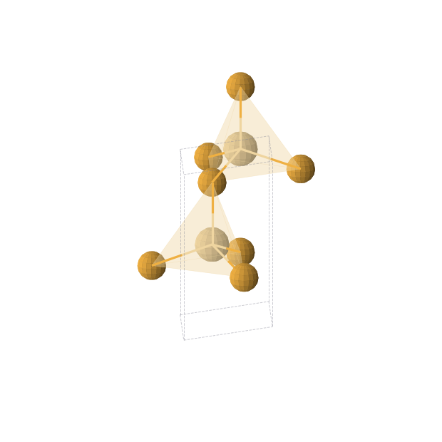 Crystal structure of CdSe (hexagonal, P63mc (No. 186))