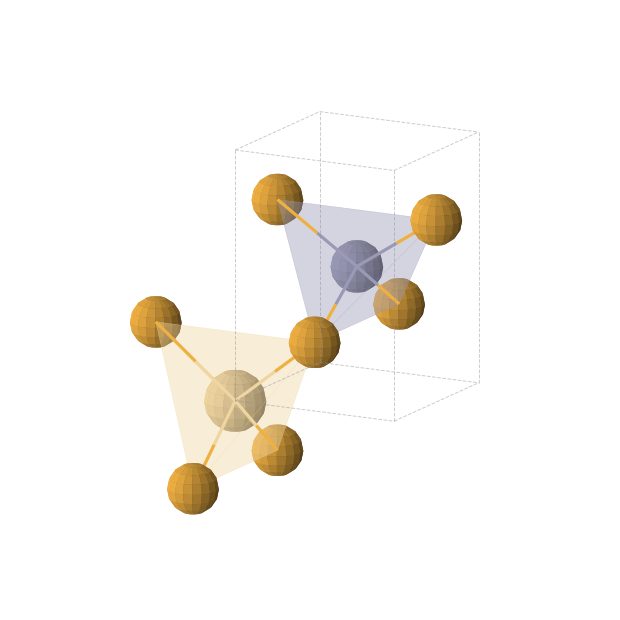 Crystal structure of ZnCdSe2 (tetragonal, P-4m2 (No. 115))