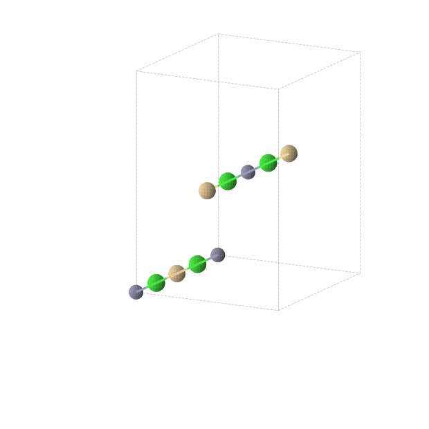 Crystal structure of CdSr2Zn (orthorhombic, Immm (No. 71))