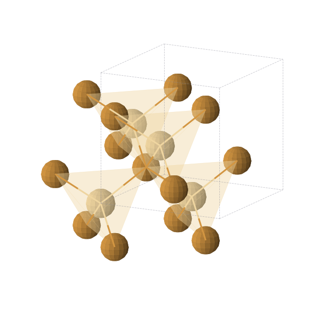 Crystal structure of CdTe (cubic, F-43m (No. 216))