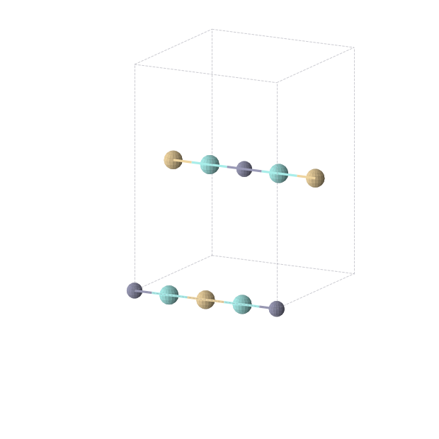 Crystal structure of Cd1Y2Zn1 (orthorhombic, Immm (No. 71))