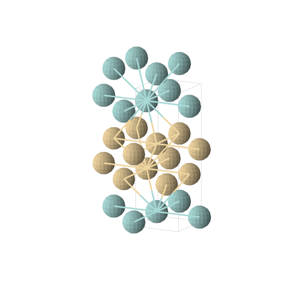 Crystal structure of Cd2Zr2 (tetragonal, P4/nmm (No. 129))