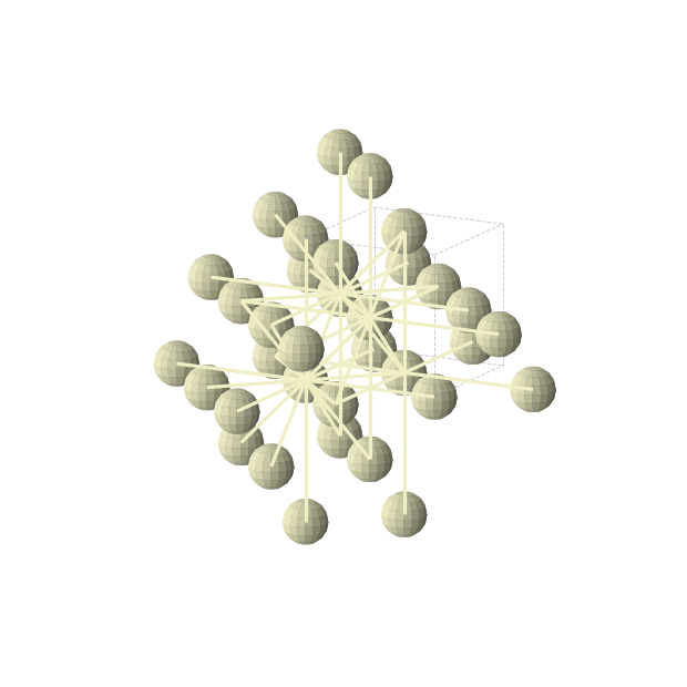 Crystal structure of Ce (cubic, Fm-3m (No. 225))
