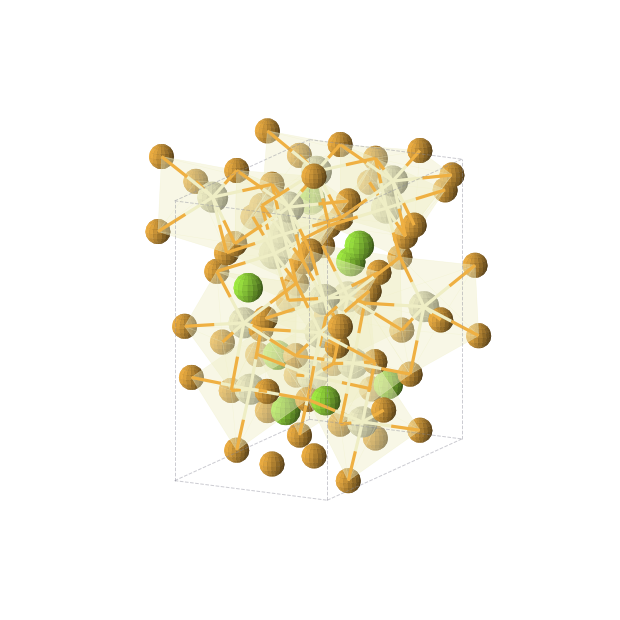 Crystal structure of Ce2MgSe4 (orthorhombic, Pca21 (No. 29))
