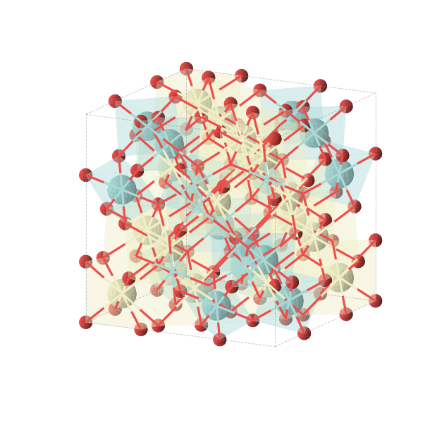 Crystal structure of Ce2Zr2O7 (cubic, Fd-3m (No. 227))