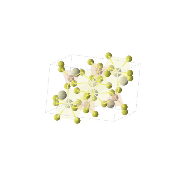Crystal structure of Ce8S20Si4 (monoclinic, P21/c (No. 14))