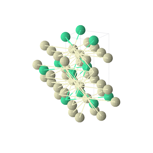 Crystal structure of Ce3Ho (tetragonal, I4/mmm (No. 139))