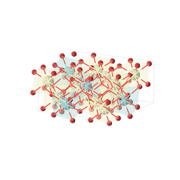 Crystal structure of Ce3ZrO8 (monoclinic, C2/c (No. 15))