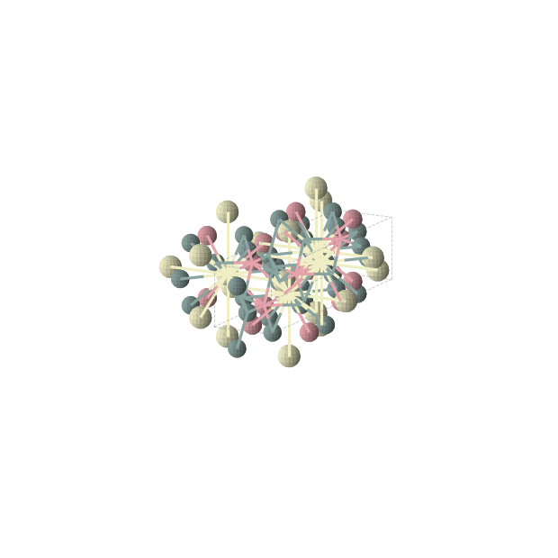 Crystal structure of CeCoGe2 (orthorhombic, Cmcm (No. 63))